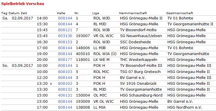 Spiele 02.09.17