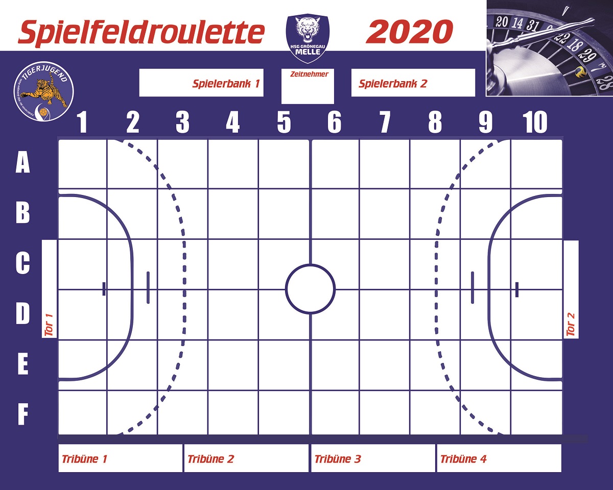 Spielfeldroulette 2020