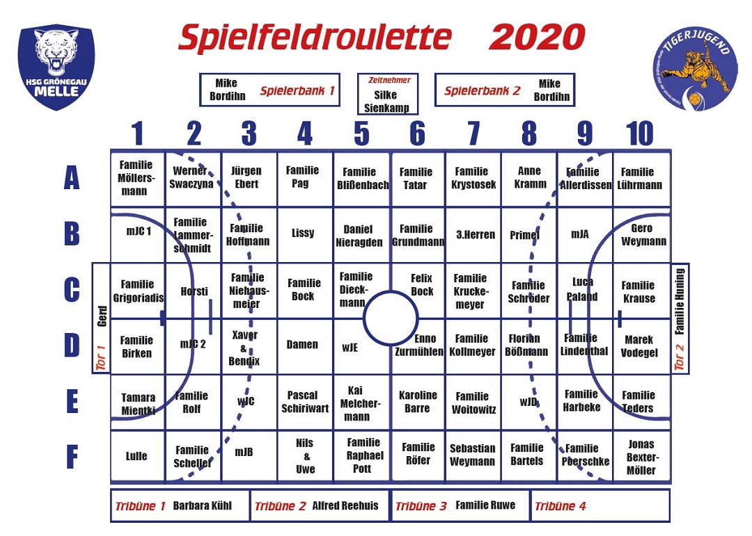 Spielfeldroulette 3