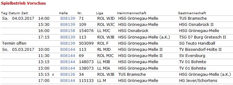 Spiele 03.04.03.17