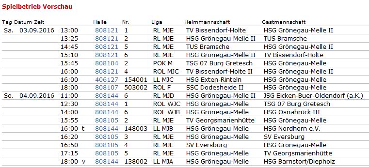 Spiele 3 4.9.16